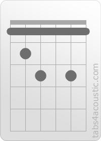 Diagramme de l'accord Fdim (1,2,3,1,3,1)